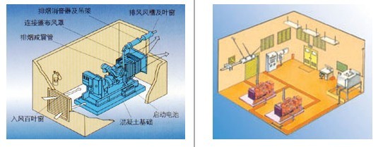 眾望柴油發(fā)電機(jī)組安裝使用說(shuō)明